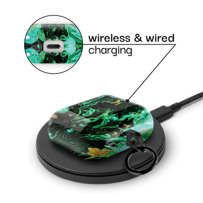Misty Emerald AirPods Case